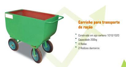 Regulador de Plástico