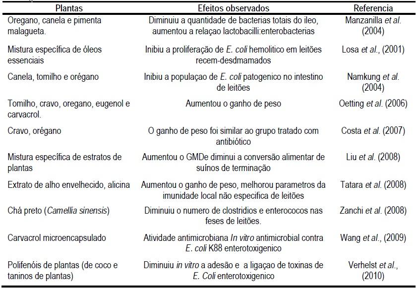 Fig 04