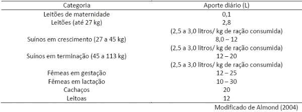 Fig 01