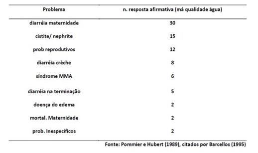 Fig 02