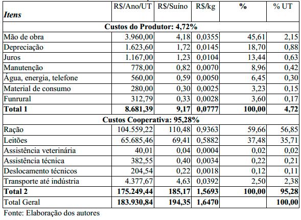 Fig 09