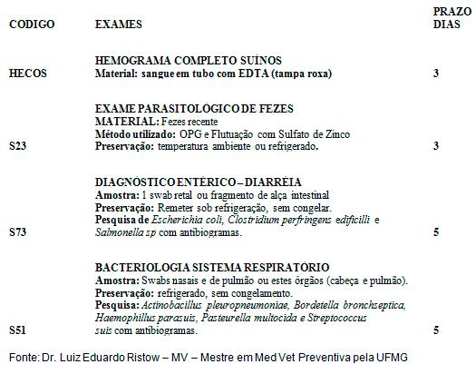 Fig 03