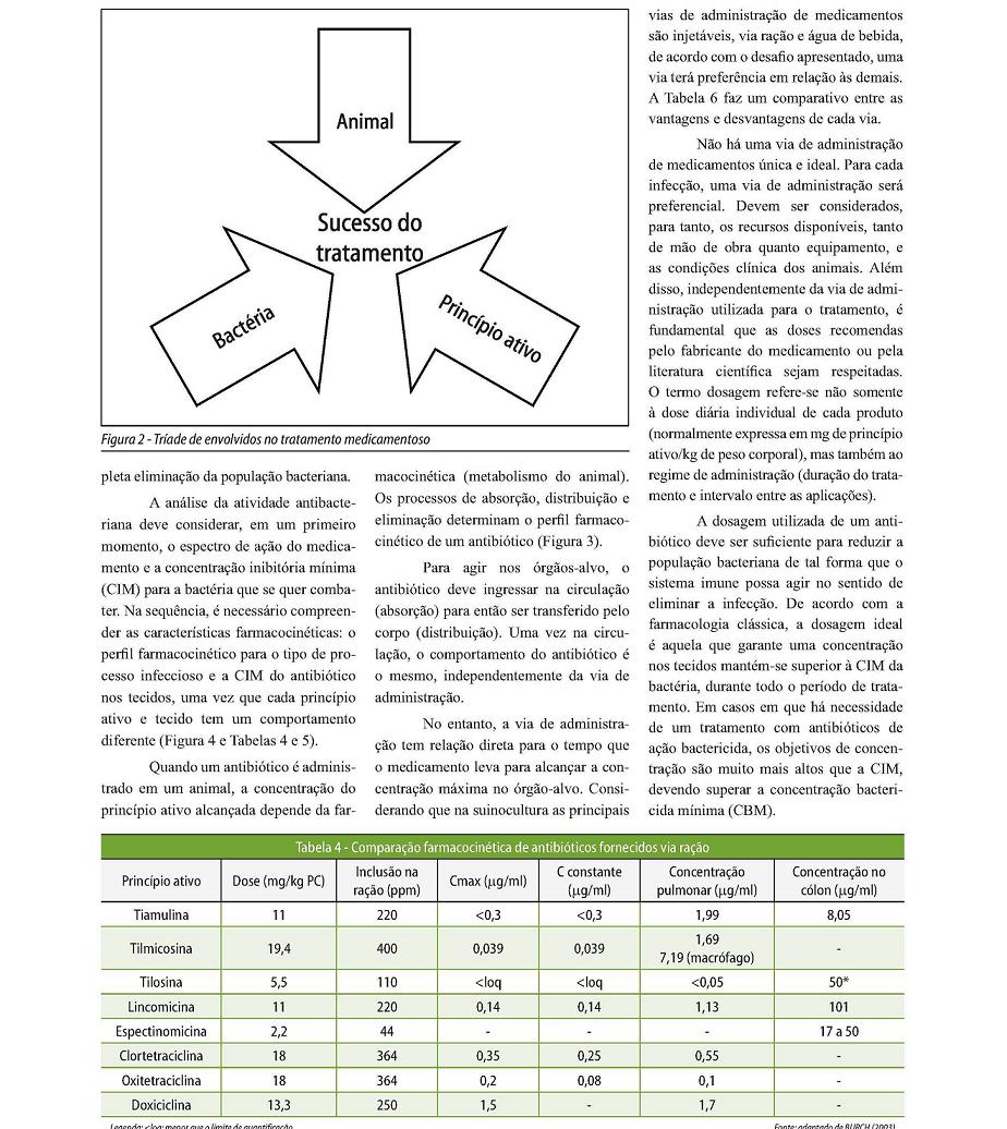 Fig 04