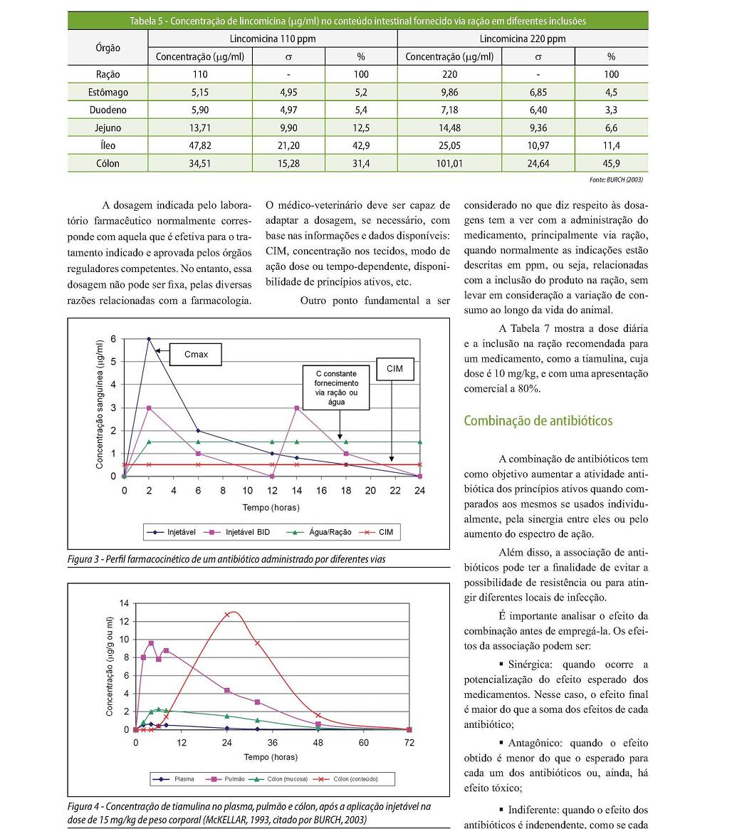 Fig 05