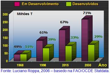 Fig 09