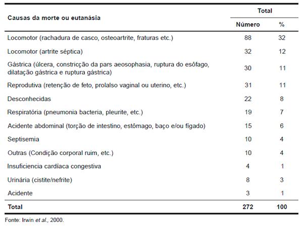 Fig 05