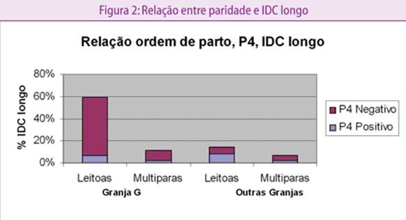 Fig 11