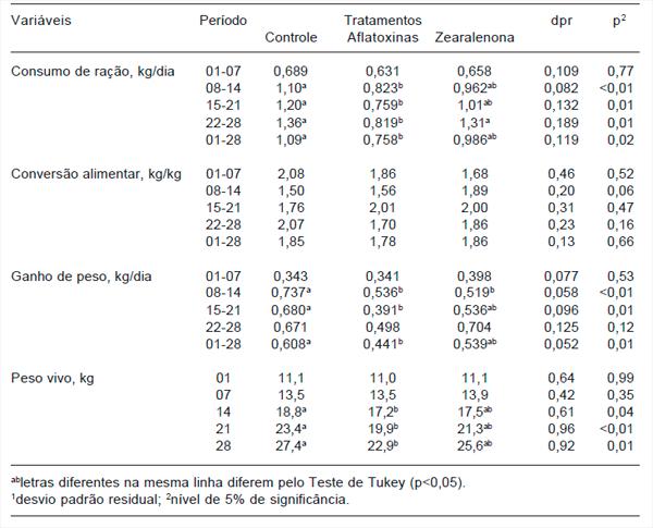 Fig 01