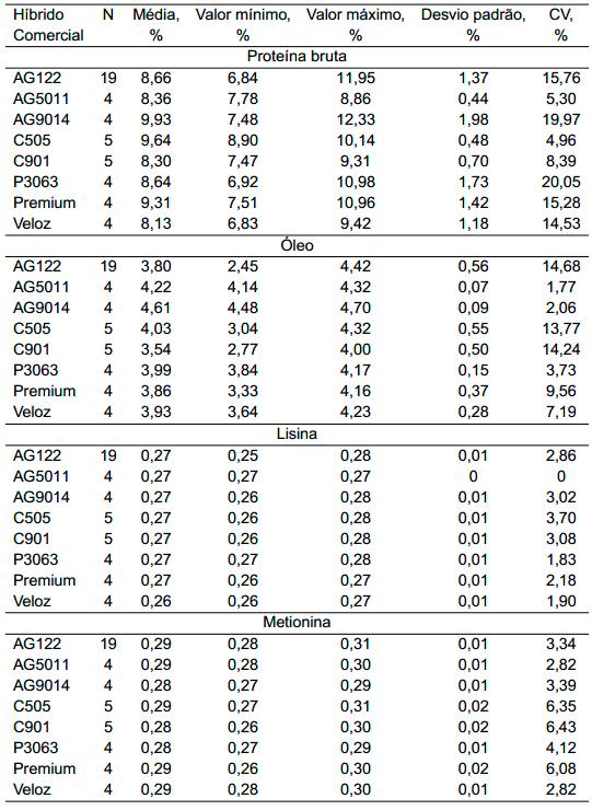 Fig 04