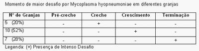 Fig 04