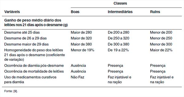 Fig 01