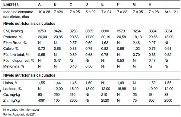 Fig 05