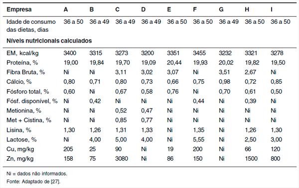 Fig 07