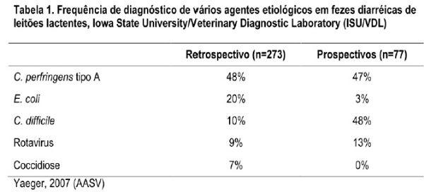 Fig 01