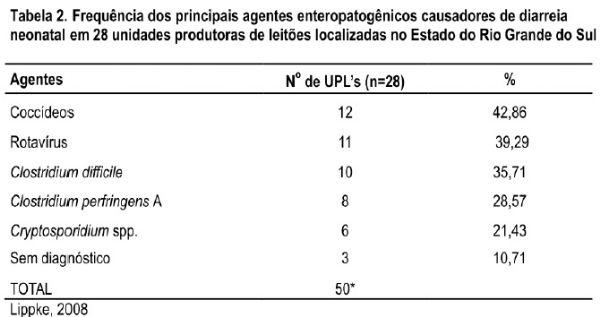 Fig 02