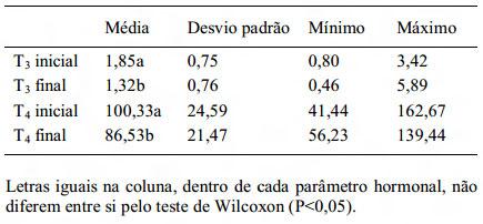 Fig 01