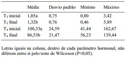 Fig 01