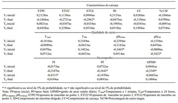 Fig 02