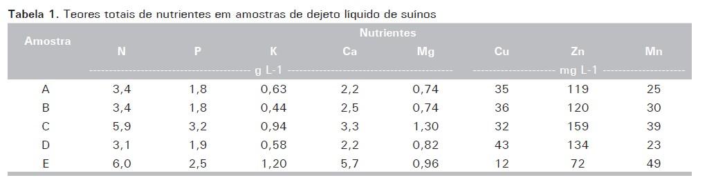 Fig 02