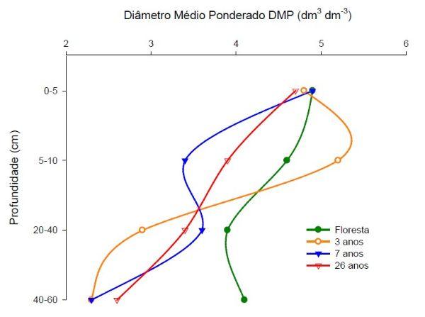 Fig 08