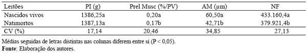 Fig 02