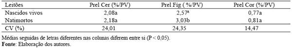 Fig 03