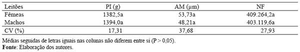 Fig 04