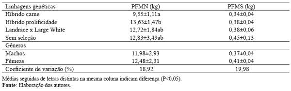 Fig 04