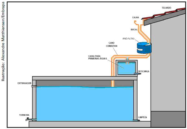 Fig 24