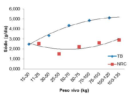 Fig 04