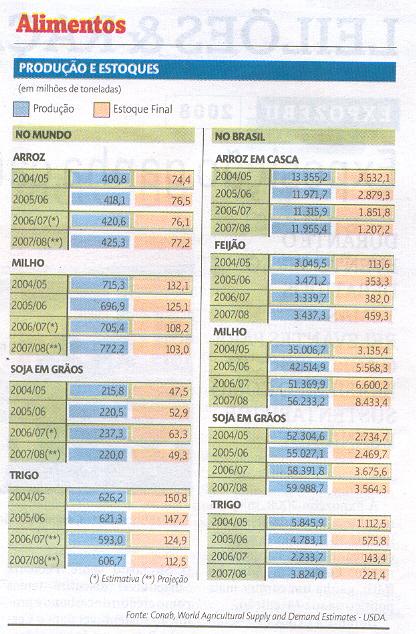 Jornal 01